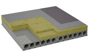 considerations of Boyton Cross flat roofing insulation
